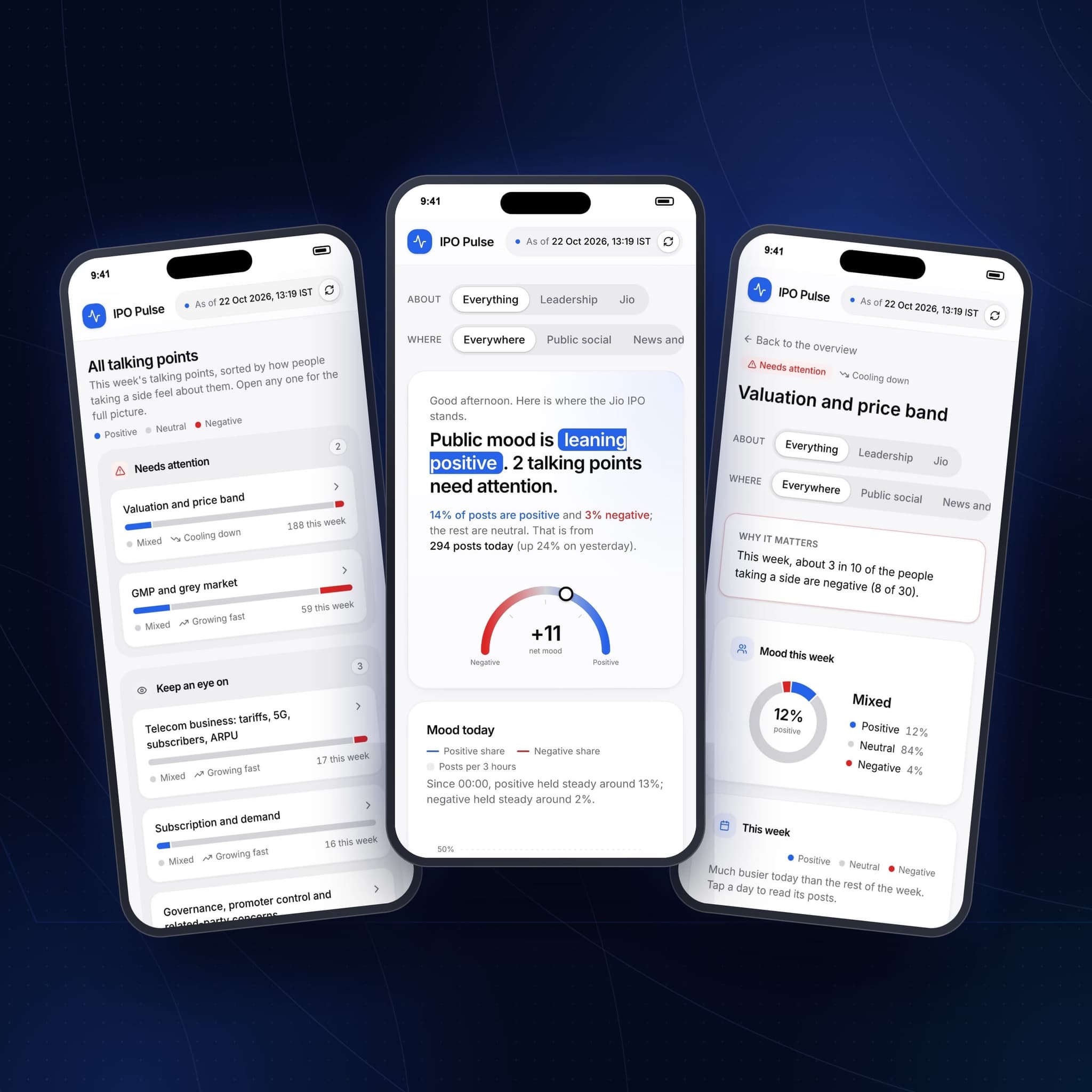 Talking points, the executive brief and a topic deep dive on mobile